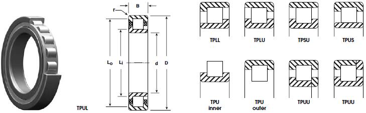 NHBB TP101 圓柱滾子軸承圖紙