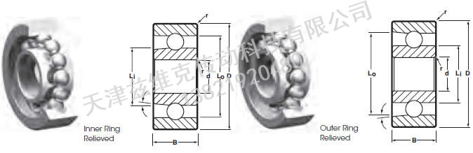NHBB SSMDR-2ZZF 角接觸球軸承圖紙